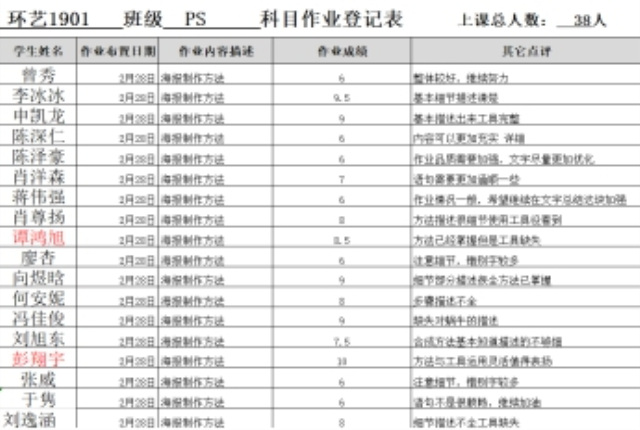 【媒體關注】新華18位教師獲表彰