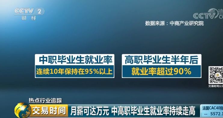 職業教育就業率超90% ，四川新華如何讓學生畢業即就業！