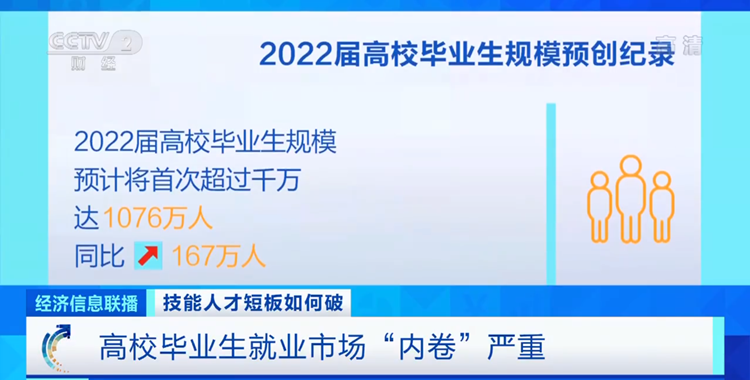 四川新華2022預報名通道全面開啟！熱門專業(yè)全面亮相！