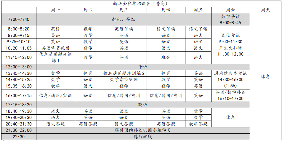 2025四川單招形勢如何？有必要報(bào)班學(xué)習(xí)嗎