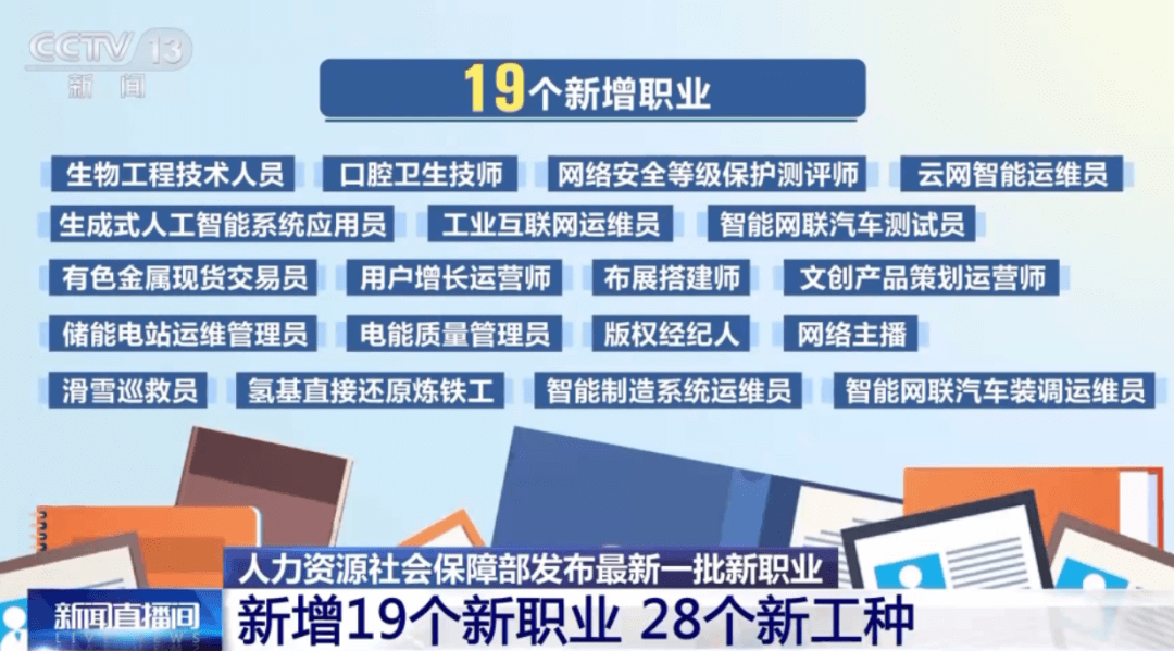 每100個中國人就有1人專職網絡主播