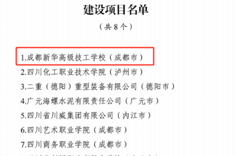 @所有人|盤點成都新華2024年十大事件